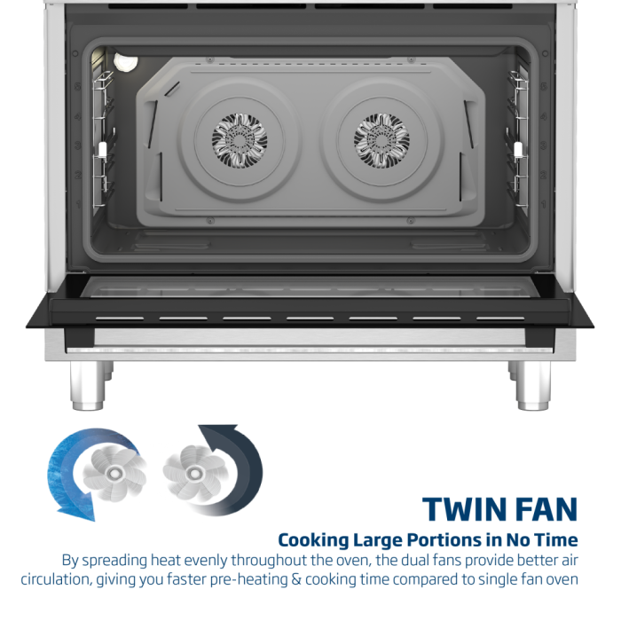 Beko 90cm Gas/Electric Cooker - BGTW11225EX - Image 5