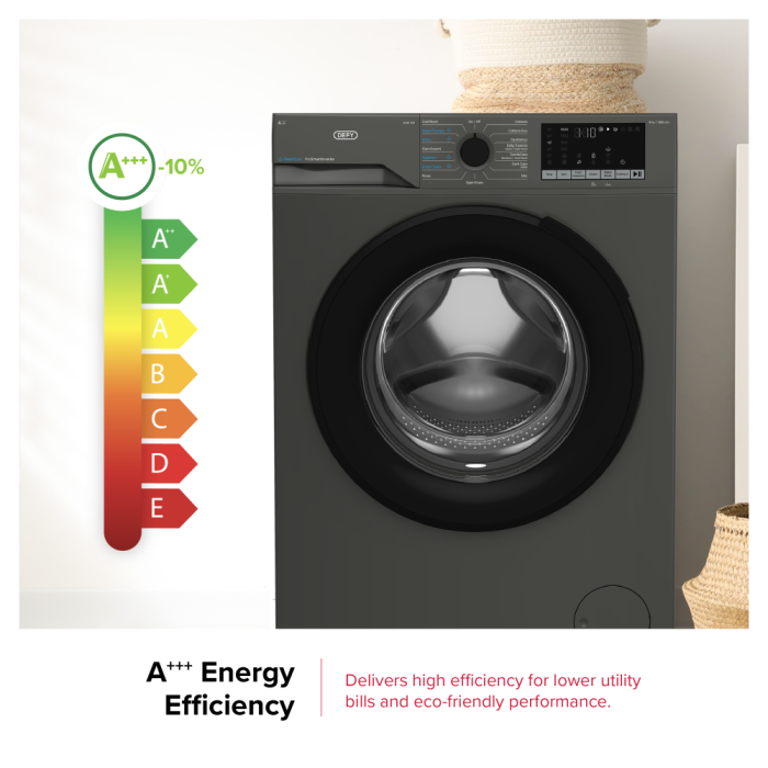 Defy 9kg Frontloader Washing Machine DAW399 - Image 4