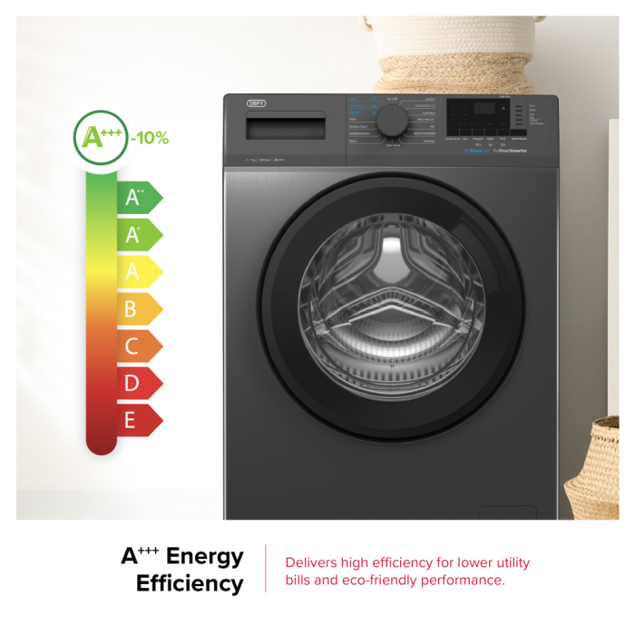 Defy 7kg Front Loader Washing Machine - DAW394 - Image 4