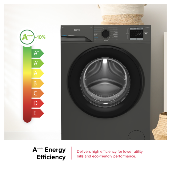 Defy 8kg Front Loader Washing Machine - DAW396 - Image 4